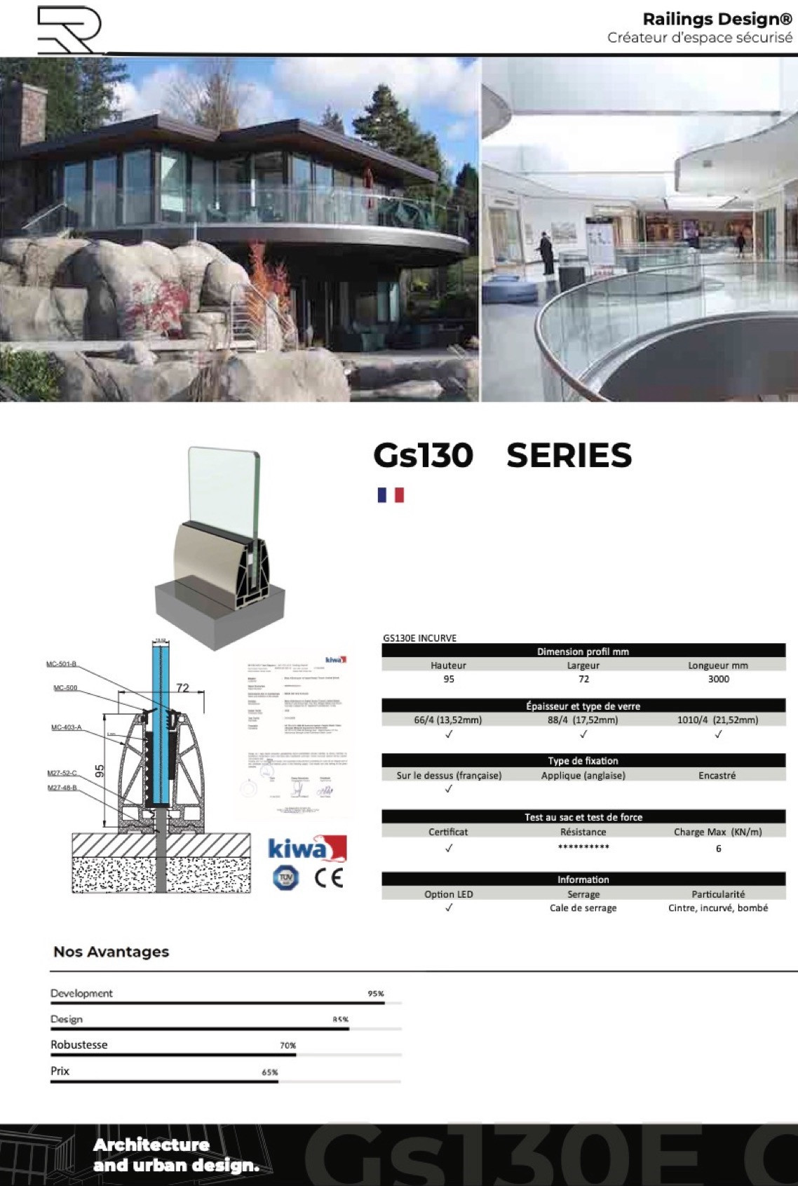 GS130 Le Garde-Corps en Verre intérieur